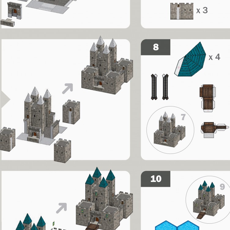 Fort Marinthgate