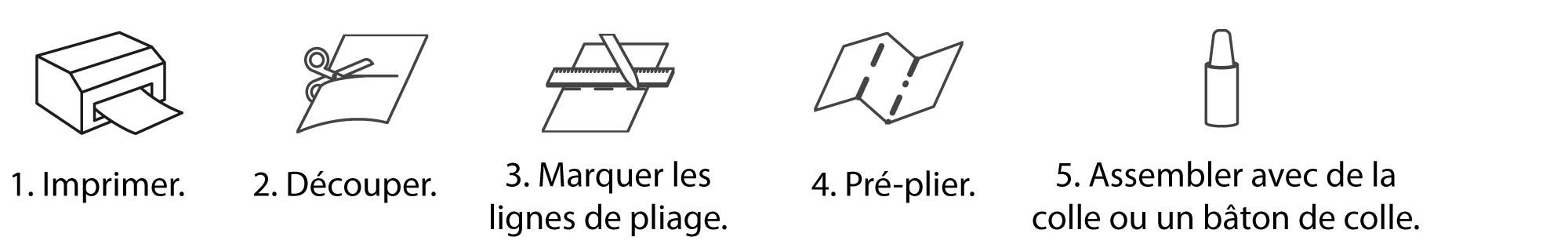 Étapes d’assemblage des Art Cards